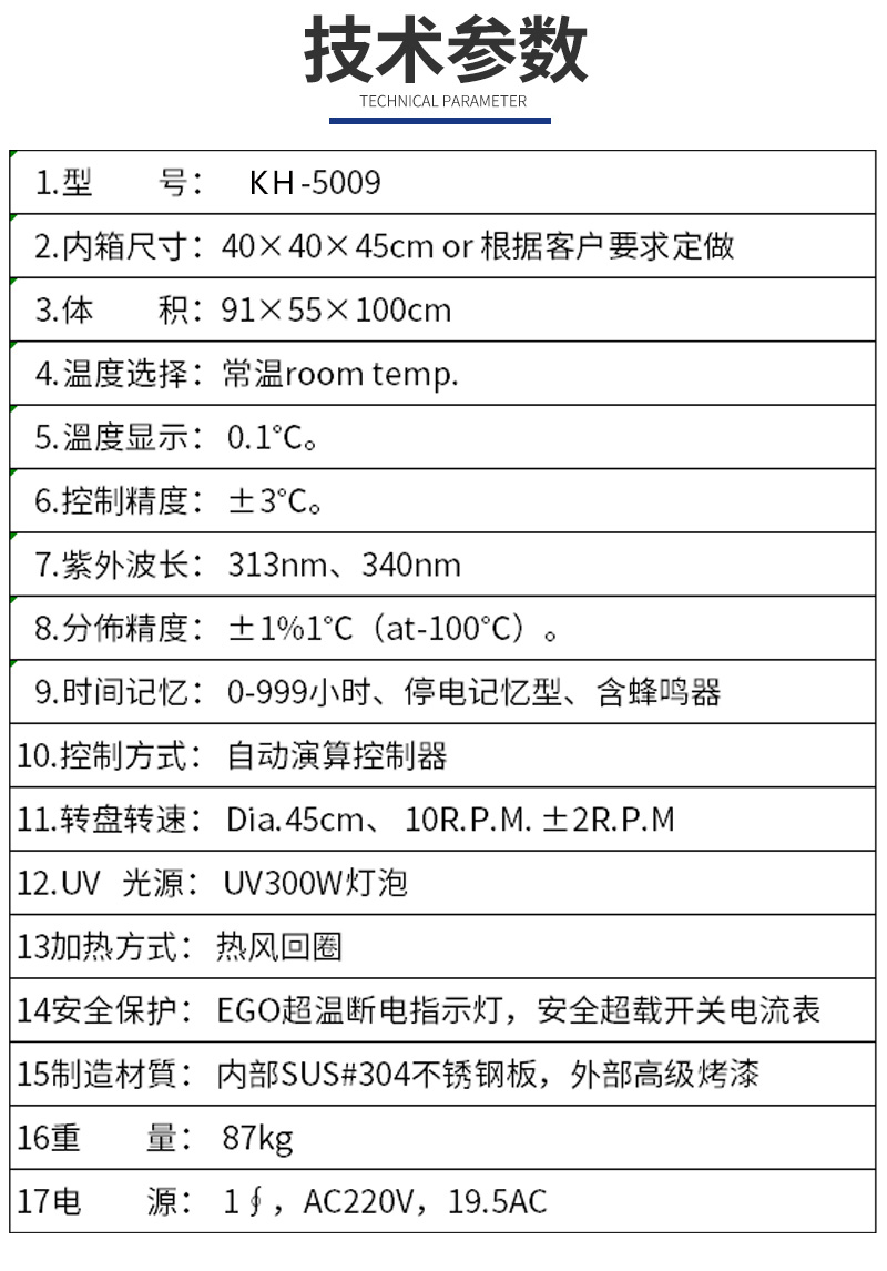 參數(shù).jpg