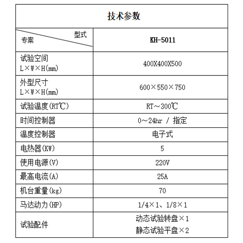 參數.jpg