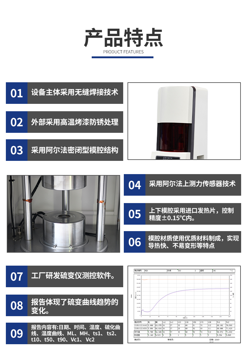 CREE-6001B型無轉(zhuǎn)子硫化儀_07.jpg