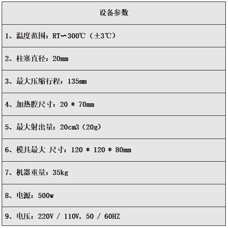 參數(shù).jpg