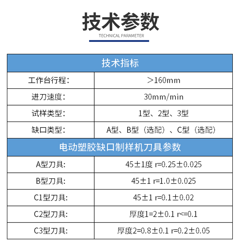 缺口制樣機_04.jpg