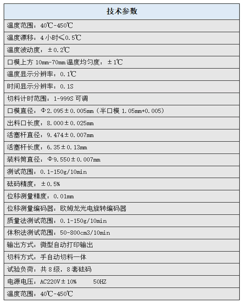 參數.jpg