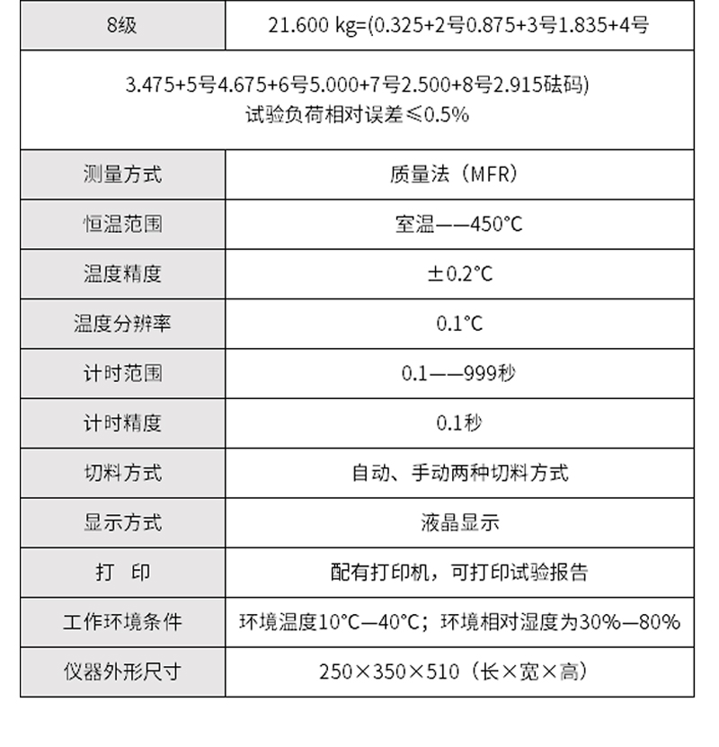 融熔指數測定儀_05.jpg