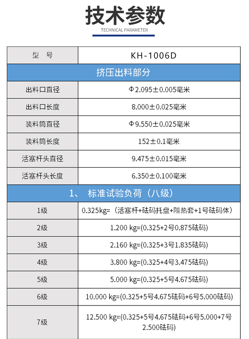 參數.jpg