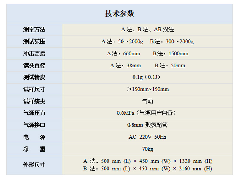 參數.jpg