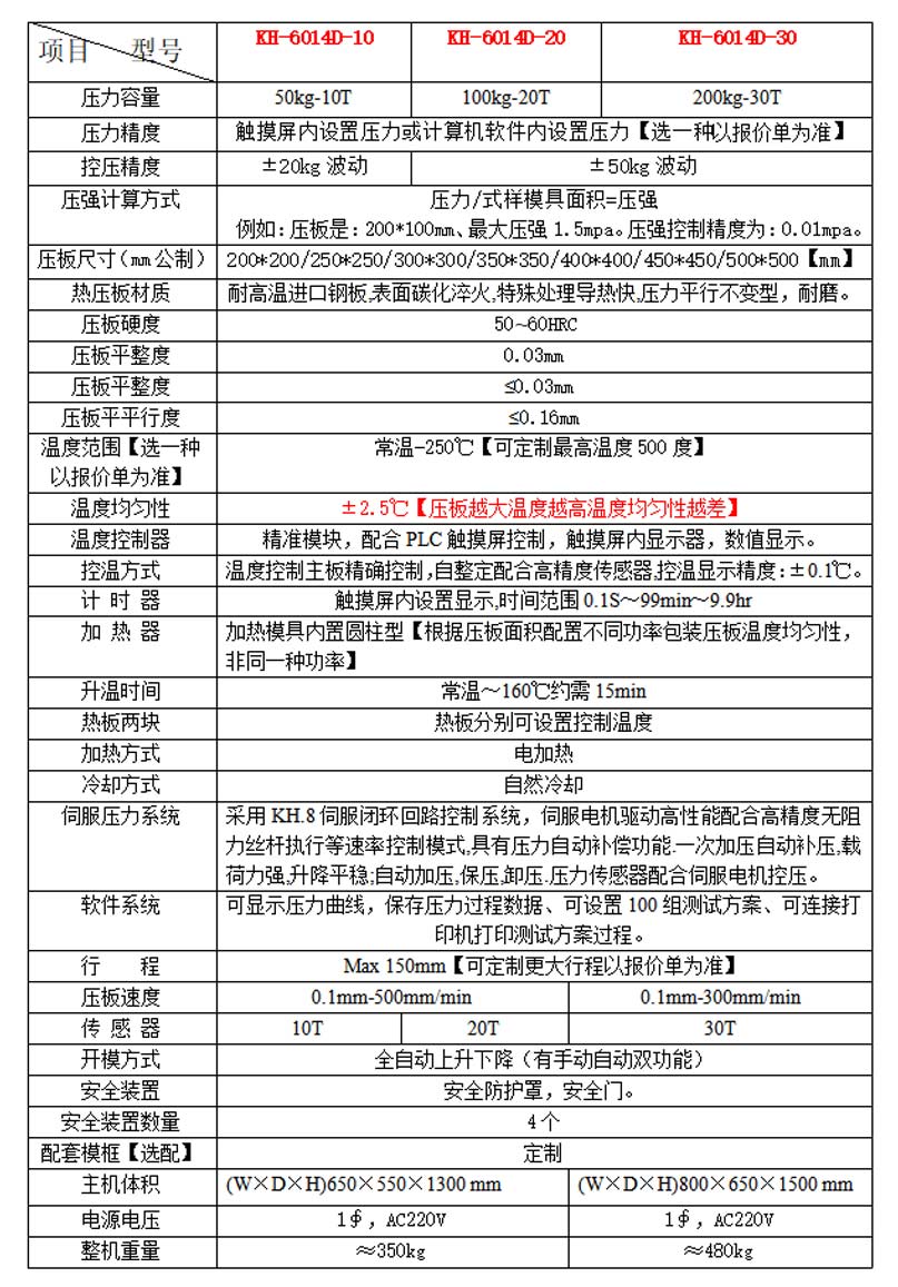 技術參數(shù)【龍巖】.jpg