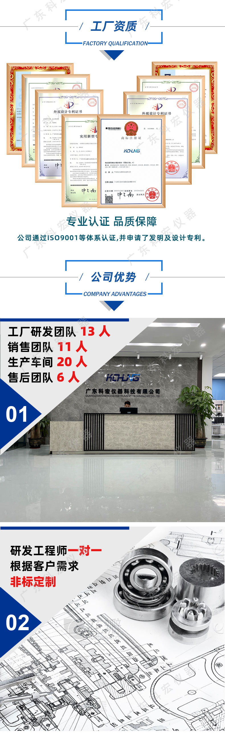 3013電池燃燒試驗機_10.jpg